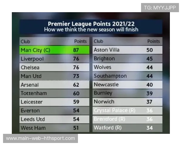 曼城计划强化短传节奏，引入葡超组织机器