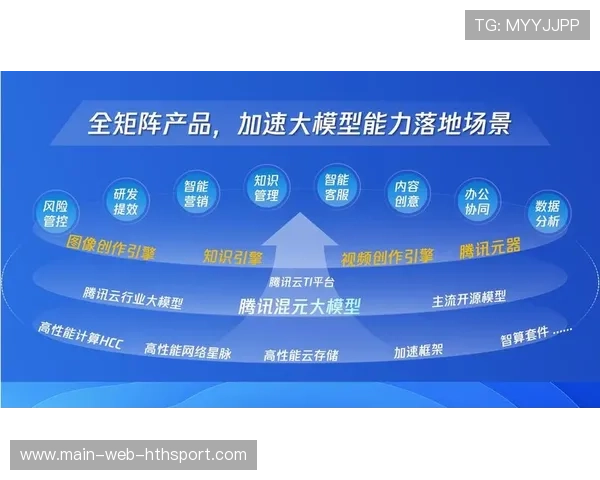新闻中心全面解读产品升级换代计划持续优化用户体验，产品升级换代的关键点