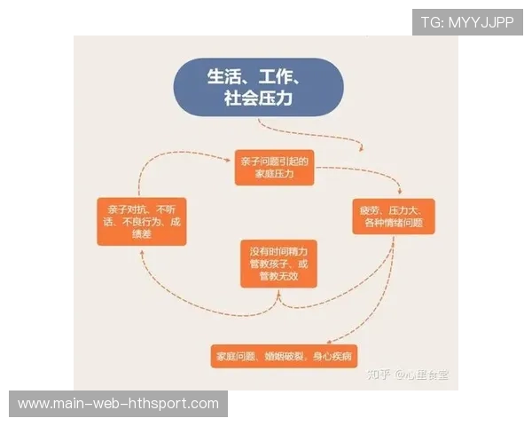 罚球命中率的心理机制：职业赛场下的压力应对逻辑